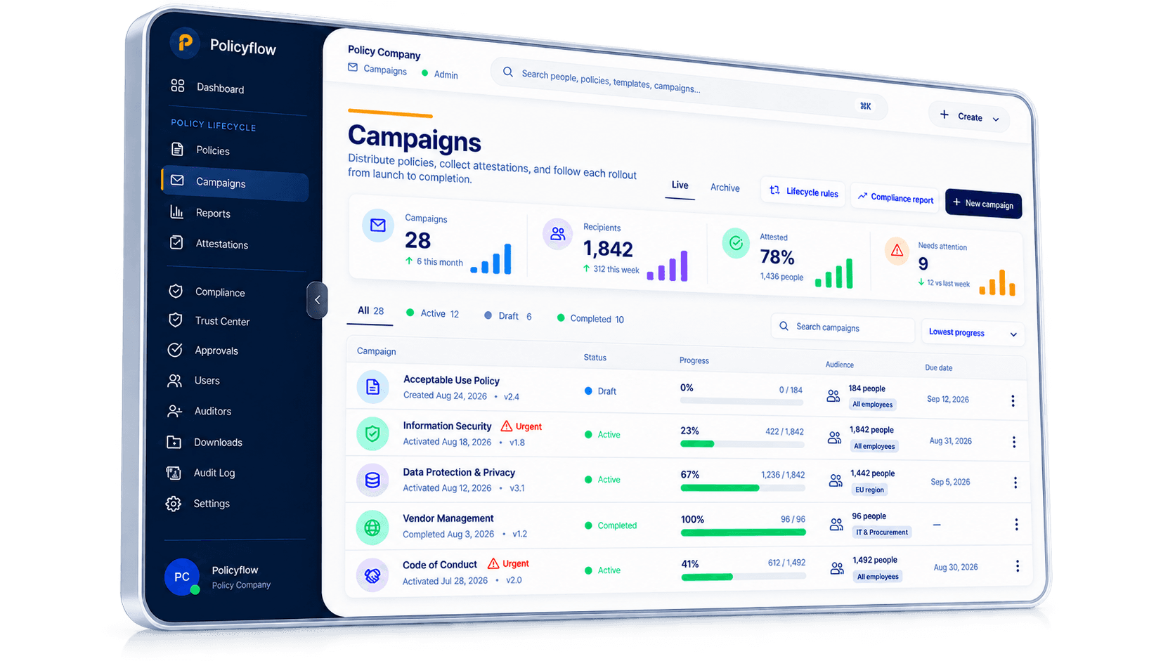 Policyflow campaigns dashboard